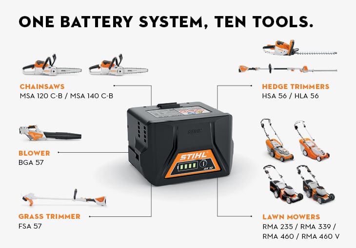 Stihl ak series discount trimmer