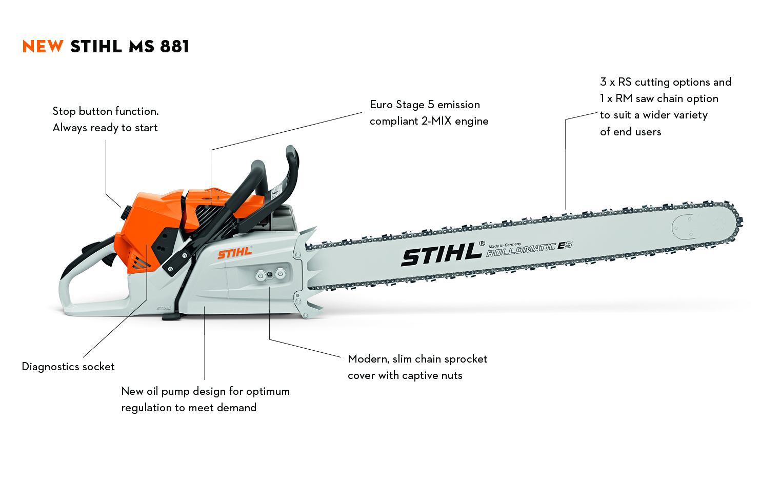 Stihl MS 881 Petrol Operated Chain Saw